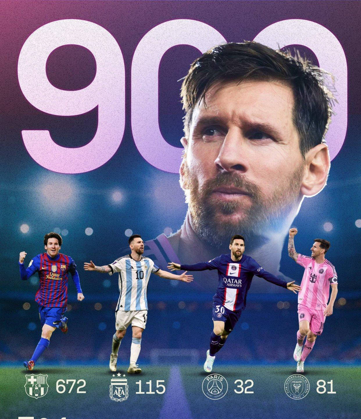 梅西突破900进球里程碑!金球奖、美洲杯及法甲纷纷祝贺